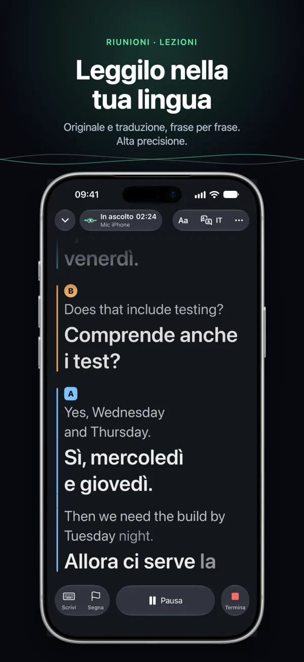 Tingdong su iPhone in riunione: originale e traduzione riga per riga, ogni persona con il suo colore